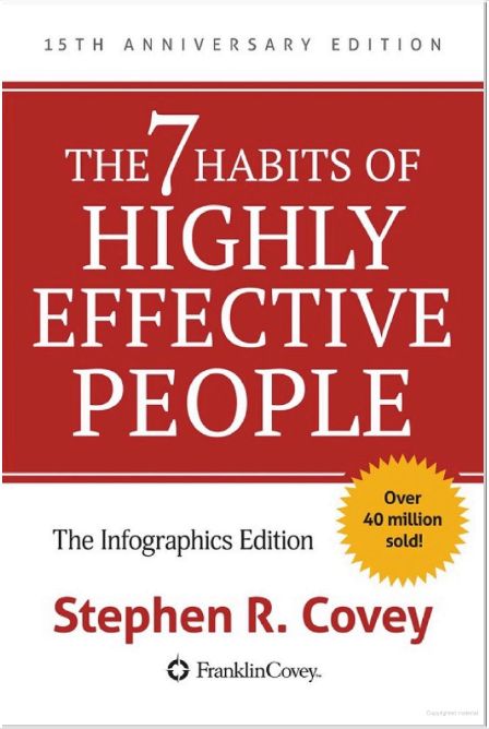 7 Habits of Highly Effective People Perfume